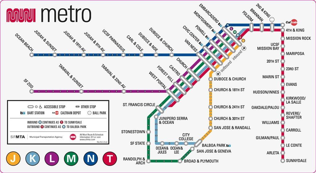 Beginner's guide to San Francisco transportation