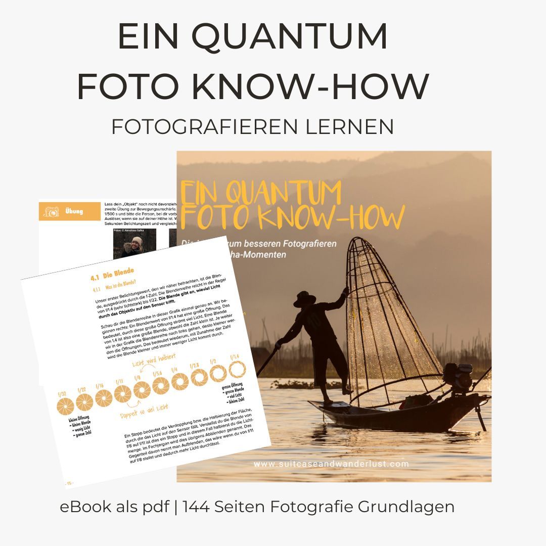 ebook fotografieren lernen