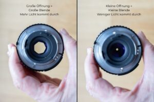 Zwei Objektivrückseiten nebeneinander gehalten: Links eine weit geöffnete Blende mit sichtbaren Blendenlamellen und der Beschriftung „Große Öffnung = Große Blende = Mehr Licht kommt durch